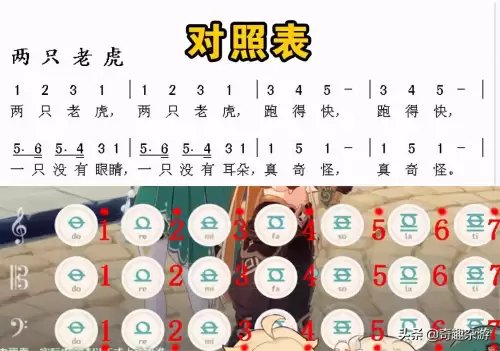 原神的琴要怎么弹数字　原神弹琴教学-第3张