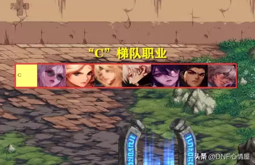 dnf韩服职业排行　韩服地下城手游职业排名-第9张