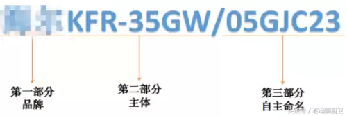 空调room是什么意思　空调一直显示ROOMTEMP32-第4张