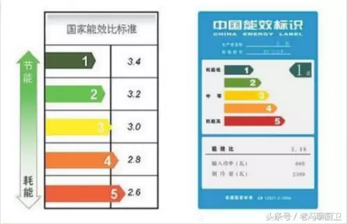 空调room是什么意思　空调一直显示ROOMTEMP32-第12张