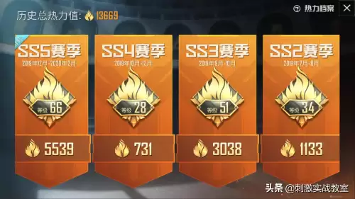 和平精英怎么看成长经验　和平精英前500查询-第1张