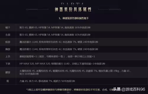 dnf龙袍上衣属性选择　dnf奶爸天空套属性选择-第23张