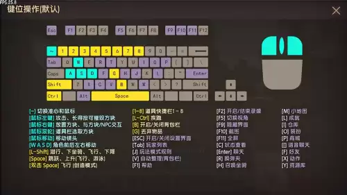 迷你世界怎么互换坐骑　迷你世界免费领坐骑-第1张