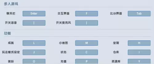 迷你世界怎么互换坐骑　迷你世界免费领坐骑-第3张