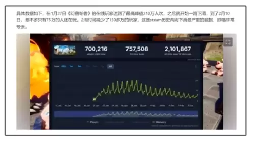 原神风龙泪滴副本怎么打　星空龙是哪个副本的-第21张