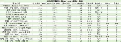 天龙980r推什么箱子好　天龙d9200搭配什么前端好-第144张