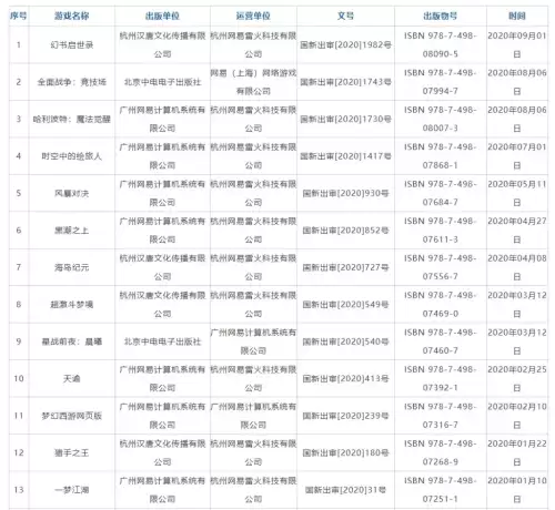 第五人格韩服怎么下　第五人格韩服大神自制皮肤-第2张