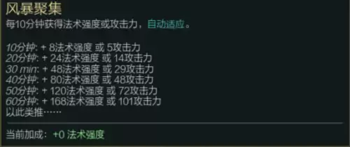 虚空行者q怎么放　q放的公式-第5张