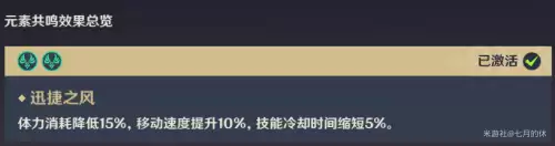 原神骑士踢在哪　原神怎么上骑士团二楼-第4张