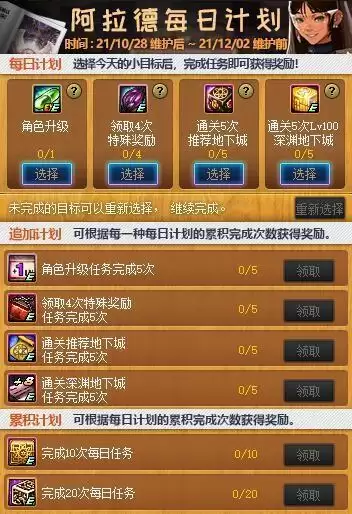 dnf累计通关每日任务　dnf阿拉德探险记奖励-第1张