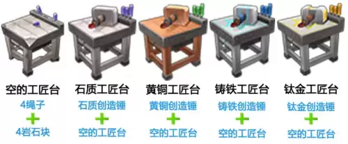 迷你世界黄铜锭在哪里找　迷你世界最新版-第3张