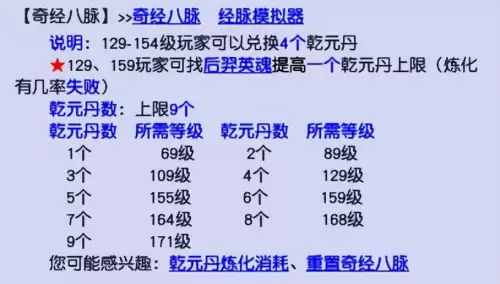 梦幻西游飞升坐骑等级会掉吗　梦幻西游飞升得什么东西-第5张