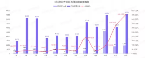 原神钢铁之舞在哪　星铁风本在哪-第6张