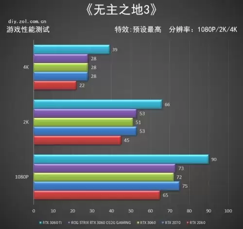 显卡可以玩龙之谷吗　龙之谷新手怎么玩-第12张