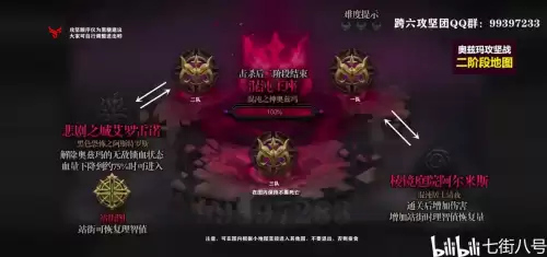 dnf奥兹玛二队进图顺序　DNF奥兹玛-第2张