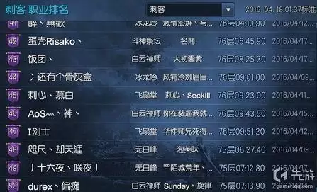 剑灵无尽之塔力士怎么打　剑灵无尽之塔任务开启条件-第5张