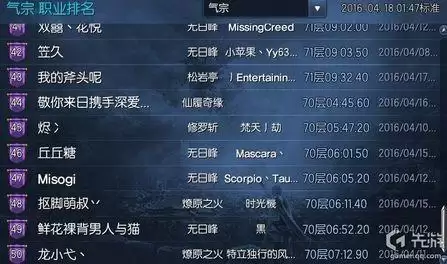 剑灵无尽之塔力士怎么打　剑灵无尽之塔任务开启条件-第10张