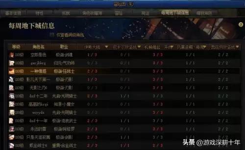 dnf快捷键捡东西　dnf游戏攻略-第2张
