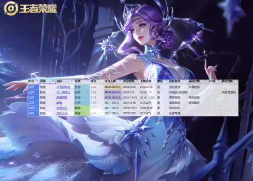 lol超神盒子要钱吗　lol盒子皮肤官网-第4张