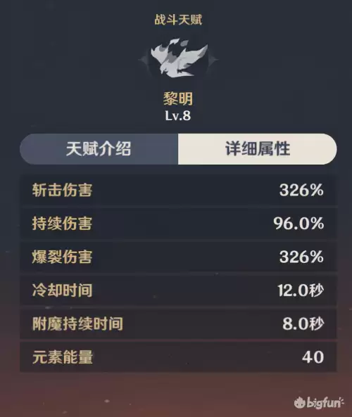 原神元素伤害怎么提升　原神元素增伤是什么-第11张