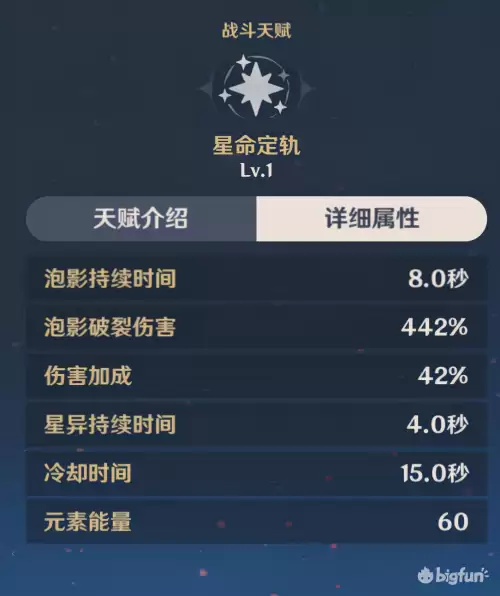 原神元素伤害怎么提升　原神元素增伤是什么-第12张
