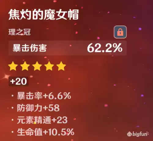 原神元素伤害怎么提升　原神元素增伤是什么-第22张
