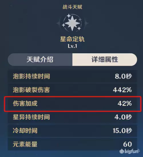 原神元素伤害怎么提升　原神元素增伤是什么-第25张