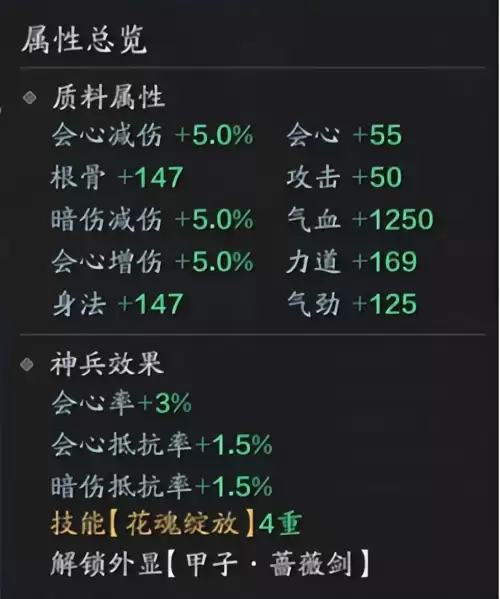 天刀神兵拍卖怎么那么贵　天刀手游拍卖竞价最低是多少-第6张
