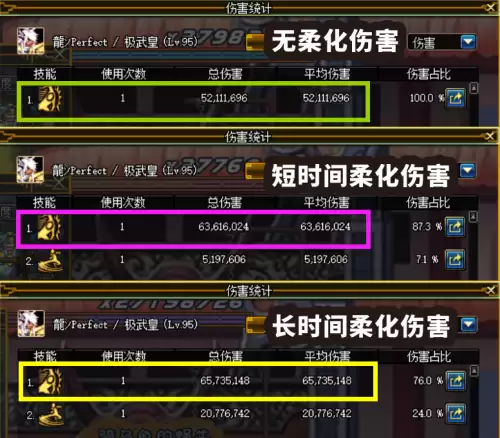 dnf柔化肌肉上限武极　武神柔化肌肉打白金徽章吗-第4张
