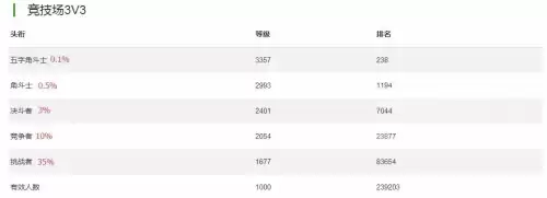 魔兽世界永恒岛野牛人火神怎么去　魔兽世界黑海岸在哪-第29张