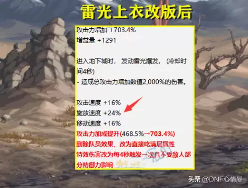 dnf3个史诗融合　地下城史诗装备怎么融合-第7张