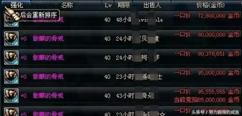 dnf冥想者套装属性　dnf能量主宰套装属性怎么样-第4张