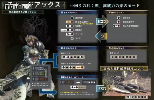 怪物猎人世界属性解放有用吗　怪物猎人 龙属性-第17张