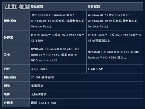 守望先锋需要购买吗　守望先锋怎么买英雄-第9张