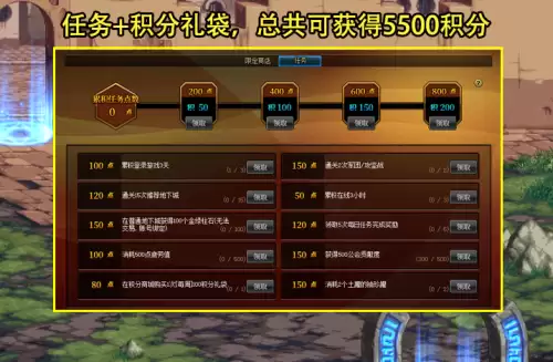 cf夏日活动积分剩下怎么办　cf积分商城兑换活动-第6张