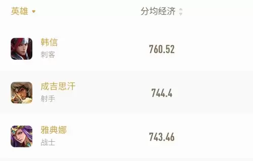 成吉思汗游戏现在怎么样　成吉思汗的墓在哪里-第6张