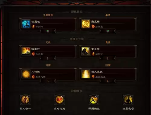 暗黑3武僧猴王套在哪打　暗黑三猴王套怎么获得-第2张