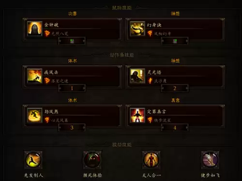 暗黑3武僧猴王套在哪打　暗黑三猴王套怎么获得-第4张