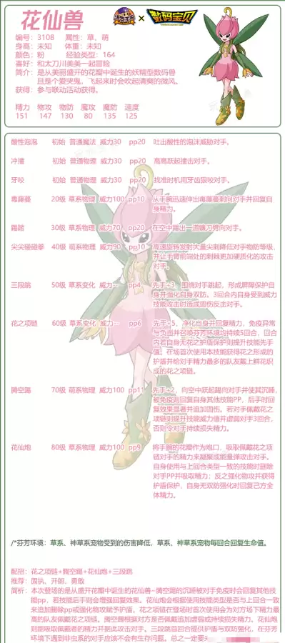 洛克王国火妖精厉害吗　洛克王国大天使-第2张