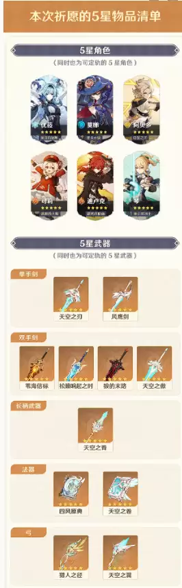 原神下一次祈愿是什么　原神什么时候开启祈愿-第1张