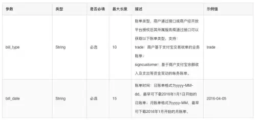 电脑分位是什么意思　有没有个分位-第5张