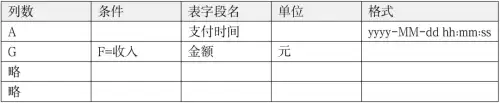 电脑分位是什么意思　有没有个分位-第8张