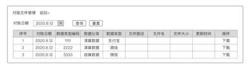电脑分位是什么意思　有没有个分位-第7张