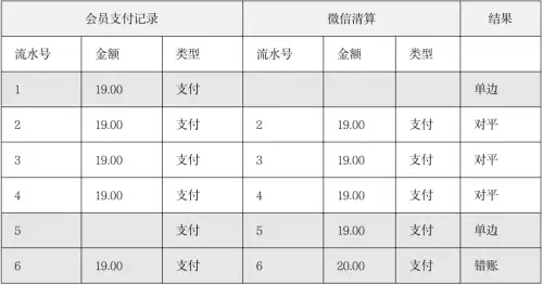 电脑分位是什么意思　有没有个分位-第13张