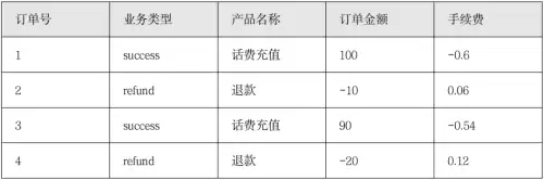 电脑分位是什么意思　有没有个分位-第22张