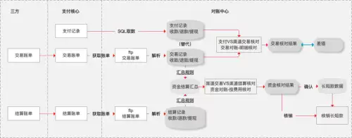 电脑分位是什么意思　有没有个分位-第20张