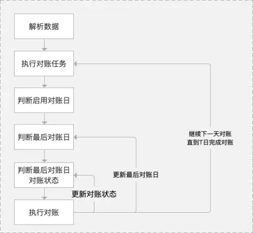 电脑分位是什么意思　有没有个分位-第25张