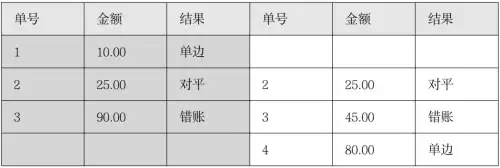 电脑分位是什么意思　有没有个分位-第27张