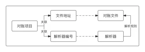 电脑分位是什么意思　有没有个分位-第38张
