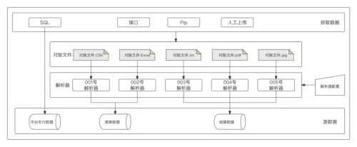 电脑分位是什么意思　有没有个分位-第37张
